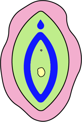 TYP_II